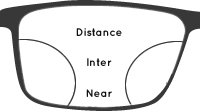 Standard Varifocal